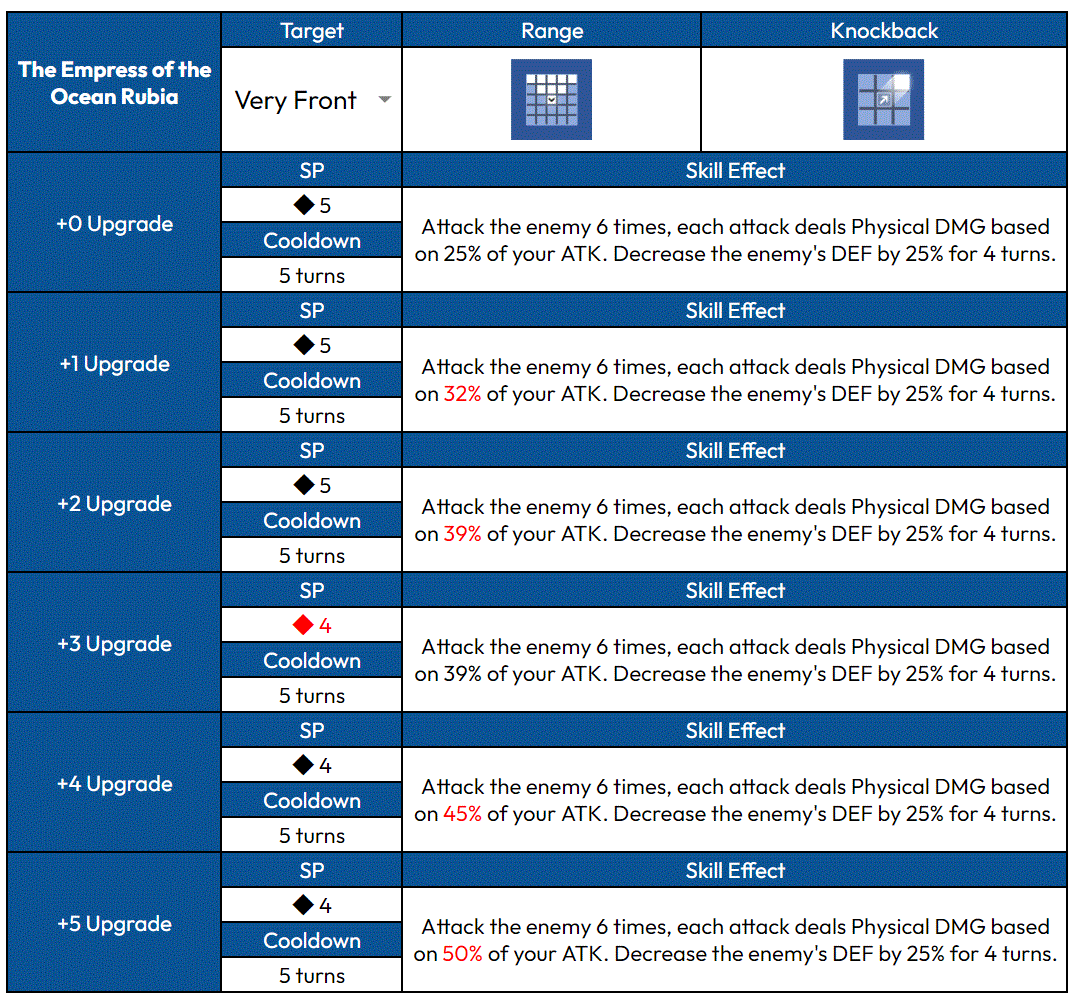 Уведомление о живом обновлении 19 сентября (UTC)