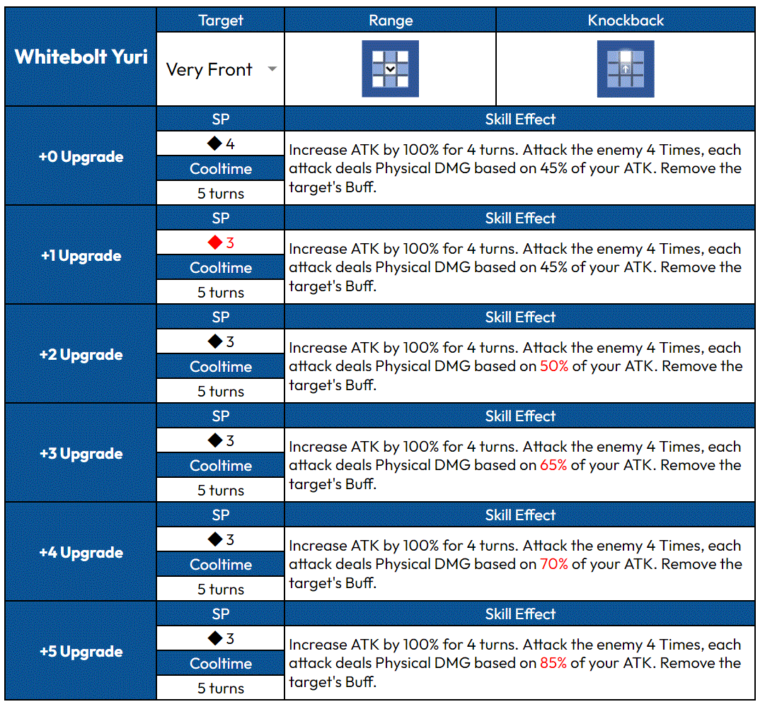 Уведомление о живом обновлении 19 сентября (UTC)